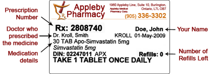 Prescription Detail Label Instruction
